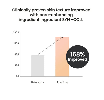 Biodance - Pore Tightening Collagen Ampoule 50ml